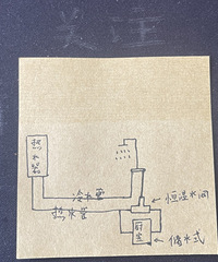 װһΣһЧµġ6ʡǮ+ʵ