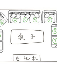 �μӾۻ�ʱ�����ѡ�ĸ���λ��