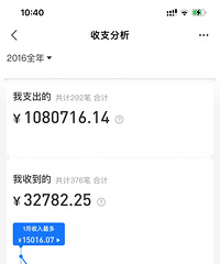 ɹ�����˵�����Ǯ����ˮ�����벻����Ǯ����ô����ȥ��