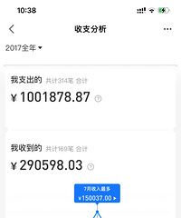 ɹ�����˵�����Ǯ����ˮ�����벻����Ǯ����ô����ȥ��