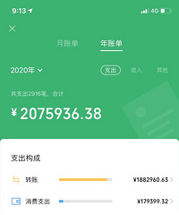 ɹ�����˵�������Ӱ�쾭�ã�һ���Ǳ���һ���Ǳ���