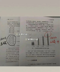 2022新课标解读:英语六大风向标你get了吗