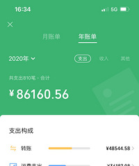 一人一猫的单身男年度账单,每天早上起床必撸它然后再出门
