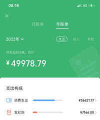 来回顾我的单身账单,看来消费是降级了