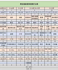 ���������Ů�������ƴ�ֱ�������ÿ͹۾�׼��