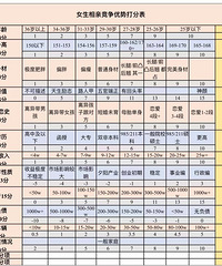 ���������Ů�������ƴ�ֱ�������ÿ͹۾�׼��