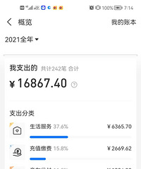 如何通过支付宝微信正确判断经济状况呢?这是21年的支付宝账单