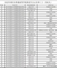 一外2022年保送82人上大学!很多上交、复旦