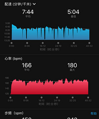 ��ȥ���108�������117���ҵ����Ļ�������