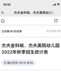 蔡家读个幼儿园太难了,25个名额,300多人抢