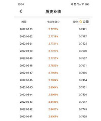 不要靠近平安银行的大冤种理财,搞了半年甚至有可能亏本金!