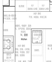 挑战5000元硬装全屋宜家,毕业照更!分享装修心得