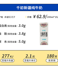 48�ֺúȵ�ţ������ֲ���̣�����618���ö�