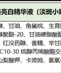 平民窟女孩总结五年来用过的美白精华