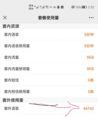 ����80��90���ǣ���ͼ���������ĸ��ĵ绰��ö�ɣ�