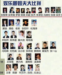 ����Ȧ���񣬹�������˭���ģ�