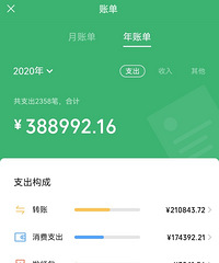 35��171CM�ĸ������飬������ڹ�˾�ϰ�