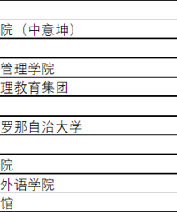 如何培养孩子的国际化视野?来看一手国际教育资讯