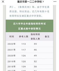 122中啥子来头?被北碚指定接收志愿违规学生