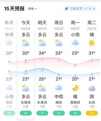 未来40天要下30天的雨?你们家里买除湿机了吗,有没得用