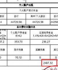 重庆某企业女职工退休工资有点少