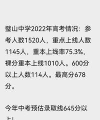 璧山中学2022年高考:重本上线率75.3%