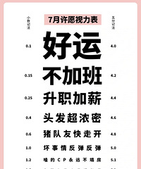 【橘子种草机】半年购物总结,这些没闲置不踩雷,最便宜的2块多