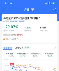ҽ�ƴ�Թ�ֻ���˭����˭����29���㣿Ŷ�����ҡ���
