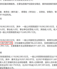 СѧĺܲôСȺҵ˵Ʋú