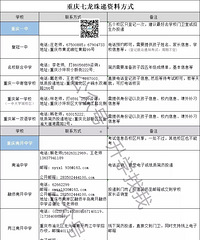 2023年重庆小升初,七龙珠递资料方式最全汇总