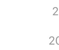 合理维权,超出发货时间2周,商家赔了支付金额10%