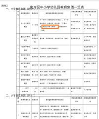 ˽ֵĳλ11ѧ+λСѧˣ