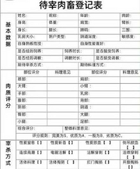 ƴϦϦĳ̼ұ"Ůͯ"Ʒ¼......