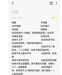 这个结不结婚区别大吗的图火了!然而真实情况却是.......