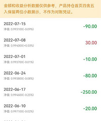 奉劝大家不要买招行这款理财!我现在赔700多了