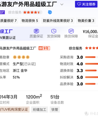 1688露营装备源头工厂合集,100内就能入手一套天幕!