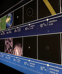 �������������ſ����Ƽ���ˣ���չ�