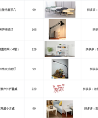一口气比价50家店,我才敢列出这份宜家平替清单!