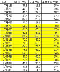 ҼΪˣյһ쵽ҪöǮ?