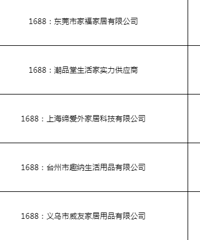 MUJI、懒角落等大牌收纳,低价同源代工厂终于被我扒出来了!