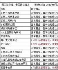 三亚:区域核酸检测16个混管异常,初筛阳性4例