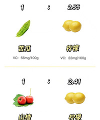 �Գ����Ƥ��άC���������ʸ�100����ʳ��