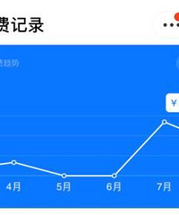 重庆的高温伤不起,22天电费用了500块,预估全月达700块