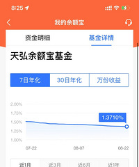 ������1.3%Ҳ̫���ˣ�����ʲô�ȶ�һ��ĵط���Ǯ��