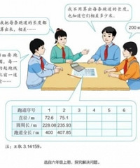 人教版小学数学教材插图示例公布,前后经7次修改
