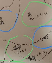 梳理8月24日重庆新增病例的情况