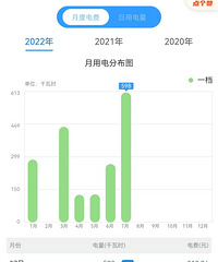 06年的空调现在还在用,制冷效果是真的好呀