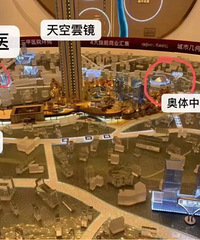 为什么入手天空雲镜?一张图告诉你答案