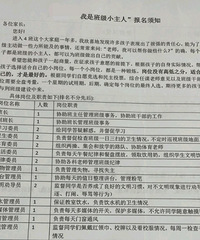 Сѧ��ʼѡ��ɲ��ˣ�51��ְλ���޶��̵�����̨����Ա