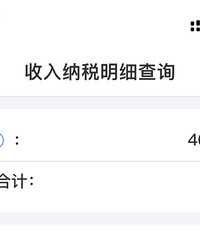 87年176CM年入50万的哥子征婚,外企销售主管
